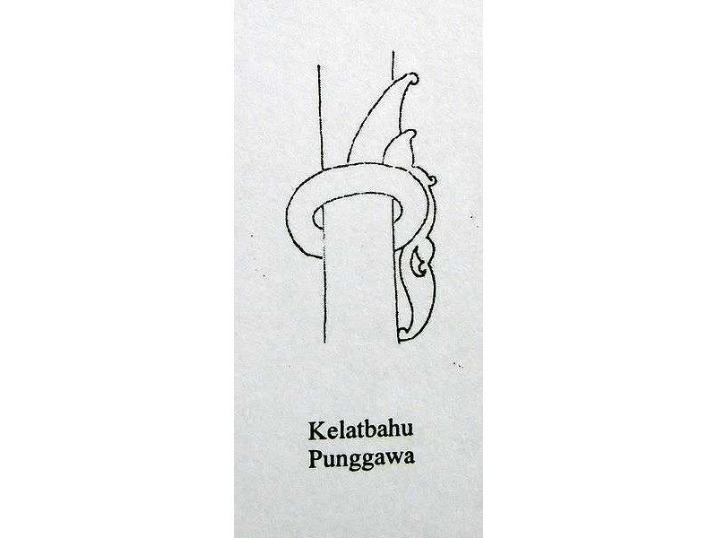 armlets-kelatbahu punggawa-sunarto 117
